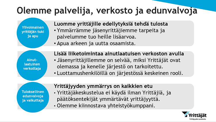 Mitä yrittäjäjärjestö on?